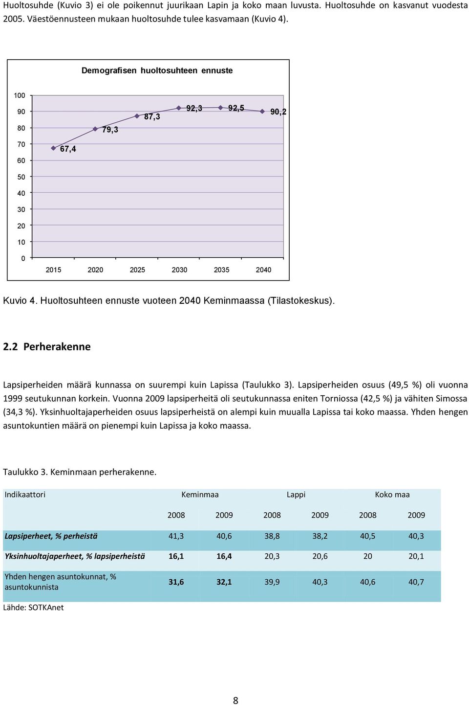 2.2 Perherakenne Lapsiperheiden määrä kunnassa on suurempi kuin Lapissa (Taulukko 3). Lapsiperheiden osuus (49,5 %) oli vuonna 1999 seutukunnan korkein.