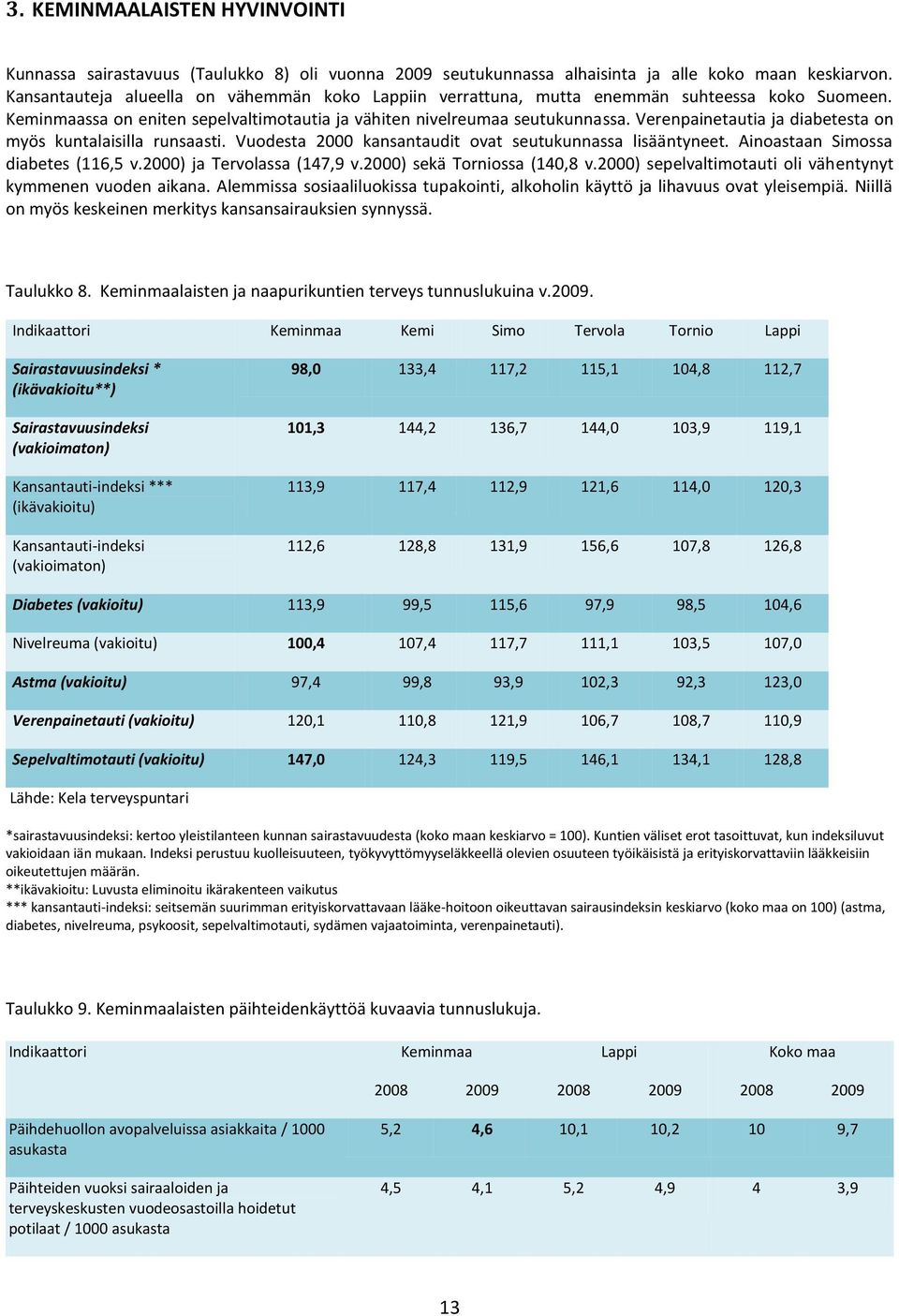 Verenpainetautia ja diabetesta on myös kuntalaisilla runsaasti. Vuodesta 2000 kansantaudit ovat seutukunnassa lisääntyneet. Ainoastaan Simossa diabetes (116,5 v.2000) ja Tervolassa (147,9 v.