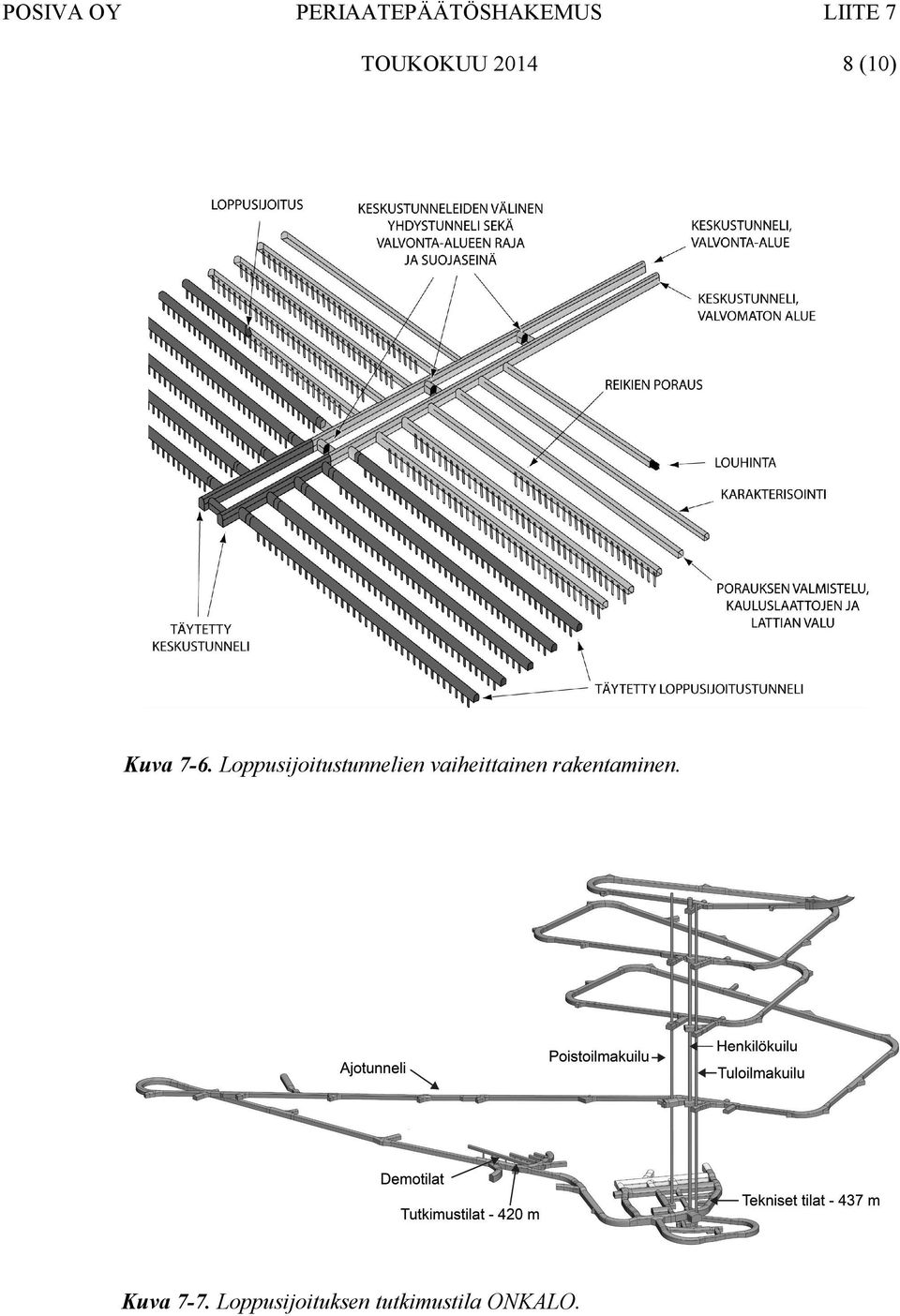 Loppusijoitustunnelien vaiheittainen