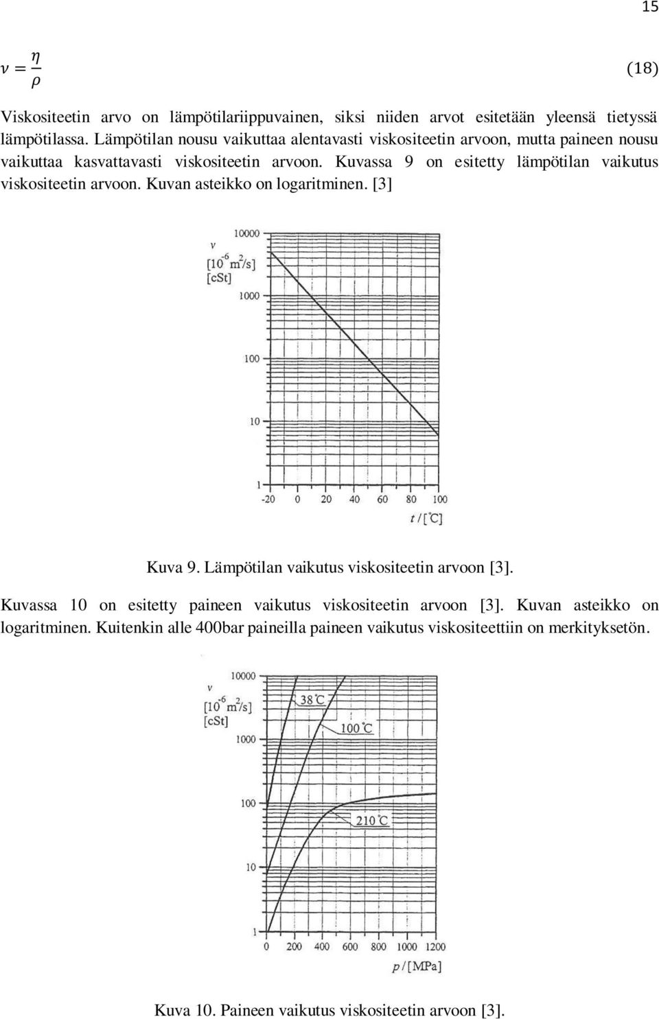 Kuvassa 9 on esitetty lämpötilan vaikutus viskositeetin arvoon. Kuvan asteikko on logaritminen. [3] Kuva 9. Lämpötilan vaikutus viskositeetin arvoon [3].