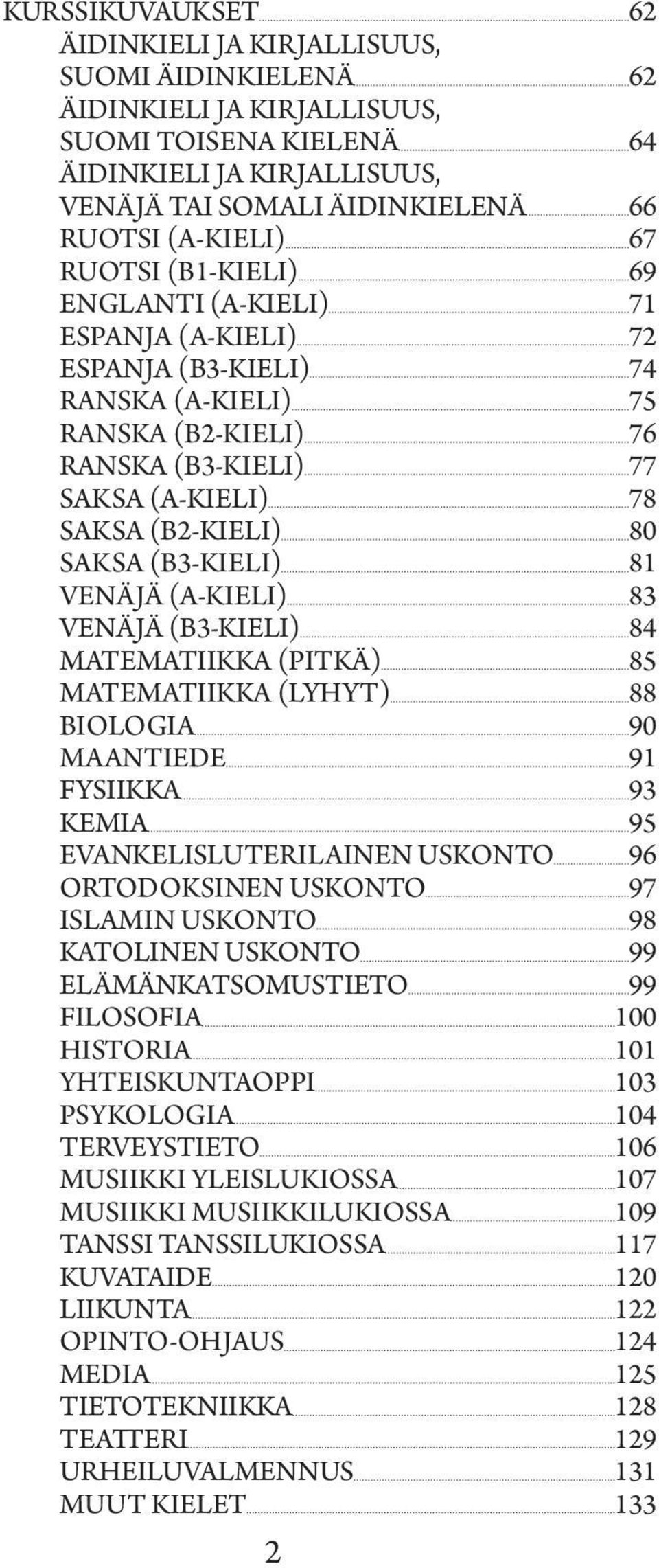 SAKSA (B3-KIELI) 81 VENÄJÄ (A-KIELI) 83 VENÄJÄ (B3-KIELI) 84 MATEMATIIKKA (PITKÄ) 85 MATEMATIIKKA (LYHYT) 88 BIOLOGIA 90 MAANTIEDE 91 FYSIIKKA 93 KEMIA 95 EVANKELISLUTERILAINEN USKONTO 96