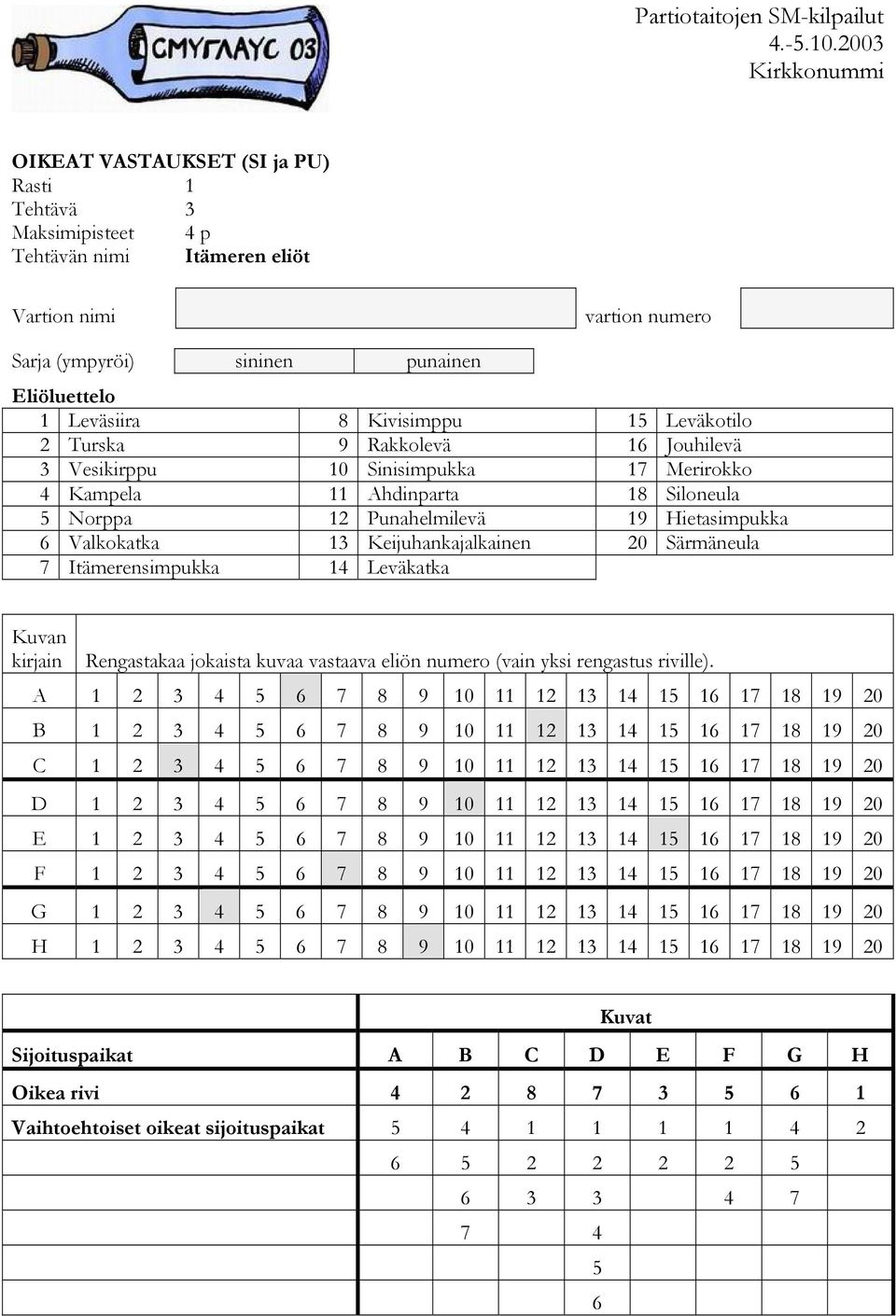 Itämerensimpukka 14 Leväkatka Kuvan kirjain Rengastakaa jokaista kuvaa vastaava eliön numero (vain yksi rengastus riville).