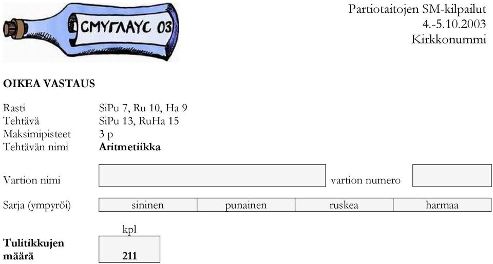 Tehtävän nimi Aritmetiikka Sarja (ympyröi)