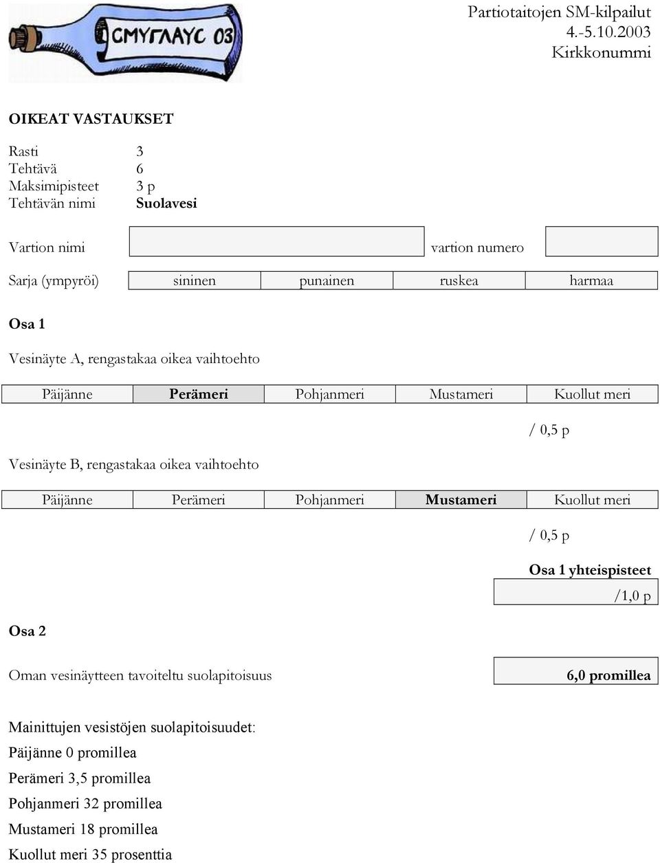 Perämeri Pohjanmeri Mustameri Kuollut meri / 0,5 p Osa 1 yhteispisteet /1,0 p Osa 2 Oman vesinäytteen tavoiteltu suolapitoisuus 6,0 promillea