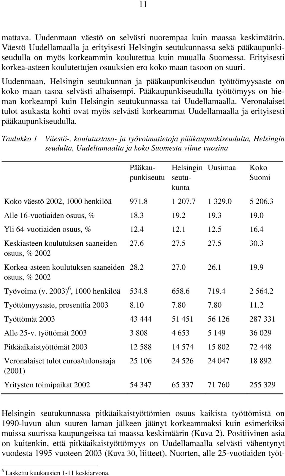 Erityisesti korkea-asteen koulutettujen osuuksien ero koko maan tasoon on suuri. Uudenmaan, Helsingin seutukunnan ja pääkaupunkiseudun työttömyysaste on koko maan tasoa selvästi alhaisempi.