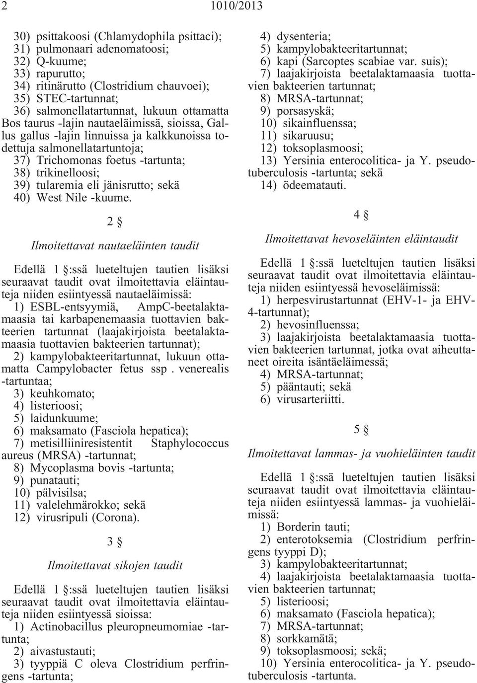 tularemia eli jänisrutto; sekä 40) West Nile -kuume.