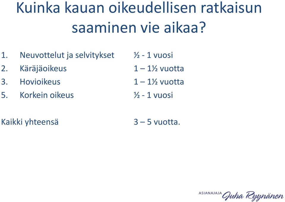 Käräjäoikeus 1 1½ vuotta 3. Hovioikeus 1 1½ vuotta 5.