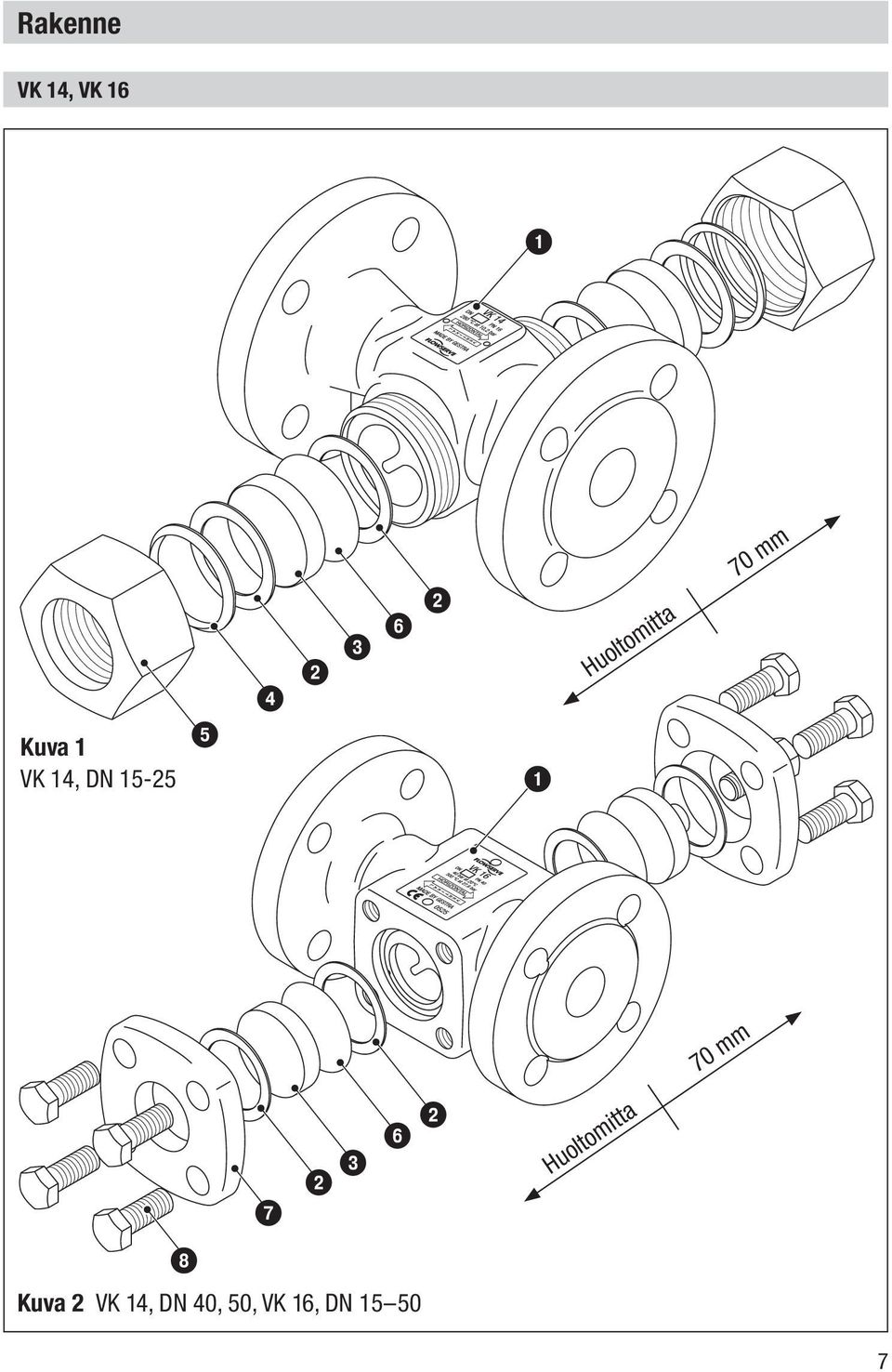 mm 70 mm 2 6 3 2 7 8 Kuva 2 VK 14, DN