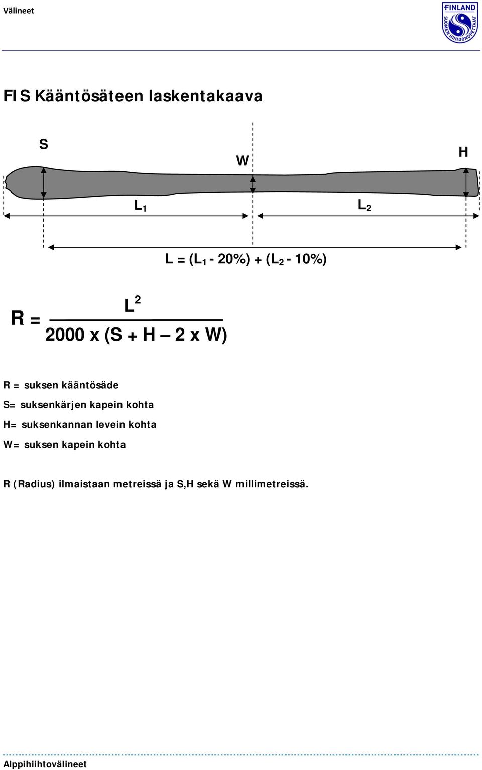 suksenkärjen kapein kohta H= suksenkannan levein kohta W= suksen