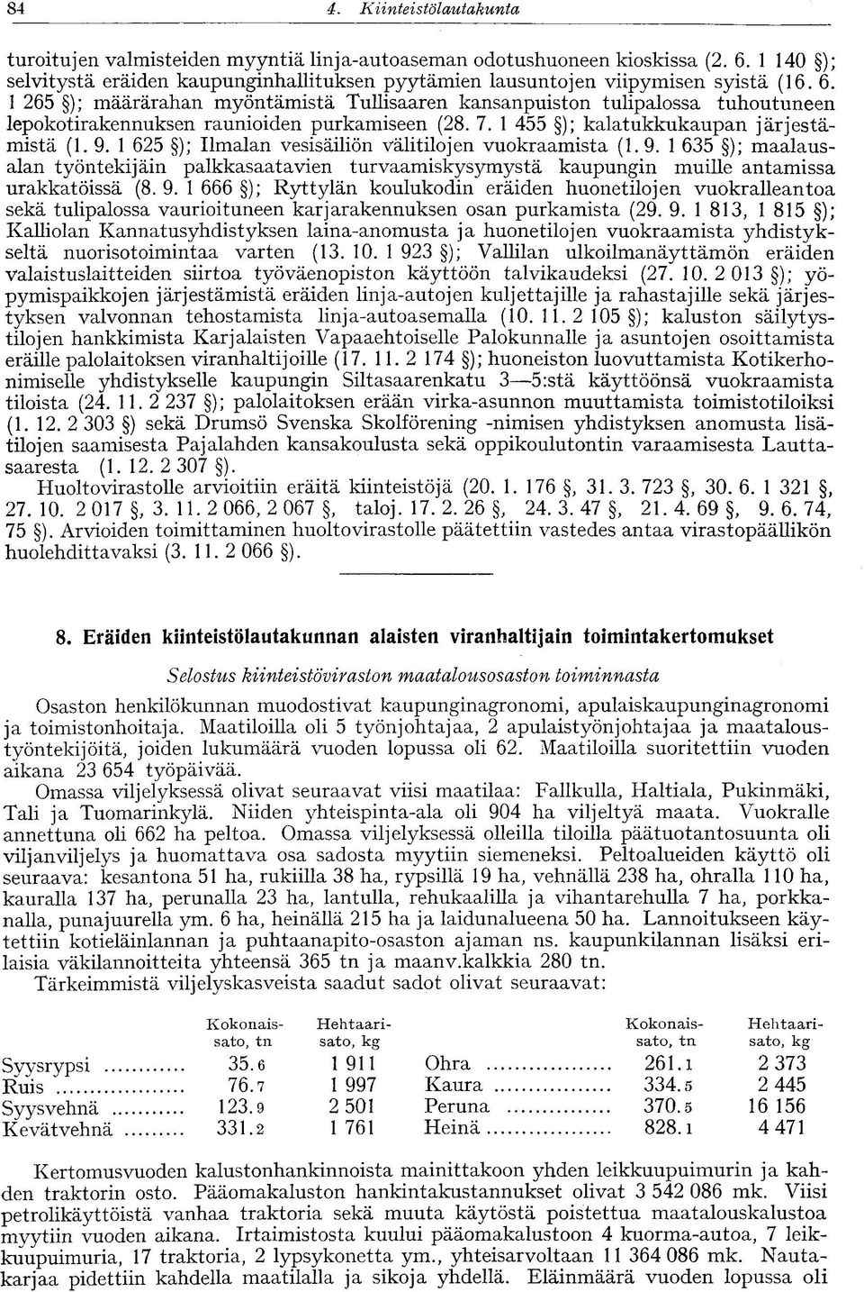 1 265 ); määrärahan myöntämistä Tullisaaren kansanpuiston tulipalossa tuhoutuneen lepokotirakennuksen raunioiden purkamiseen (28. 7. 1 455 ); kalatukkukaupan järjestämistä (1.9.
