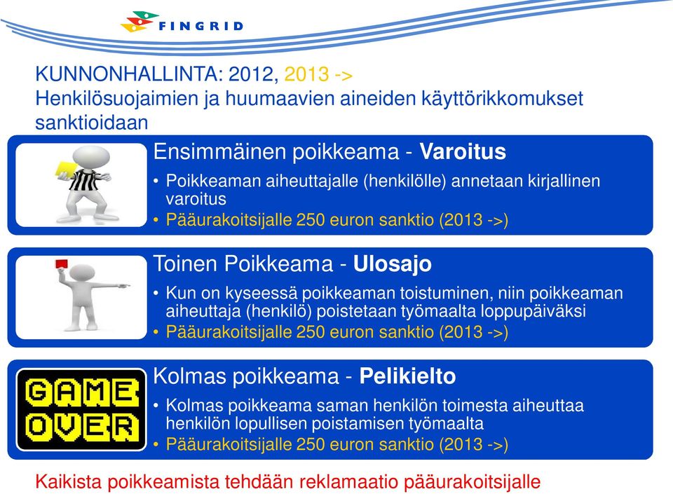 poikkeaman aiheuttaja (henkilö) poistetaan työmaalta loppupäiväksi Pääurakoitsijalle 250 euron sanktio (2013 ->) Kolmas poikkeama - Pelikielto Kolmas poikkeama