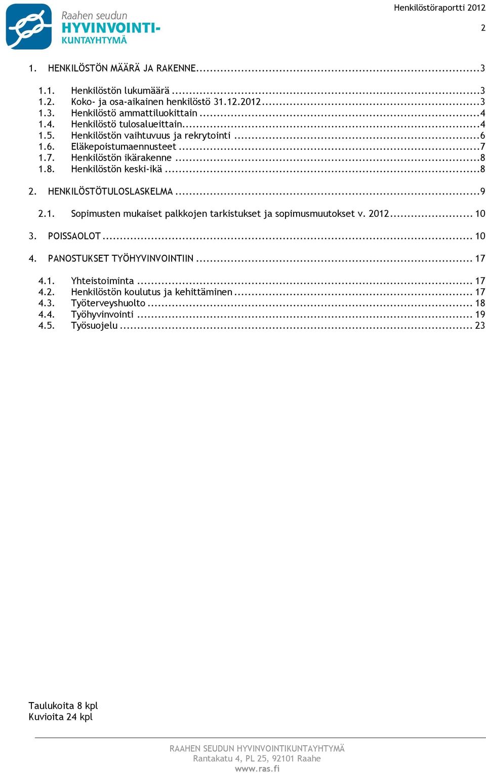 .. 8 2. HENKILÖSTÖTULOSLASKELMA... 9 2.1. Spimusten mukaiset palkkjen tarkistukset ja spimusmuutkset v. 2012... 10 3. POISSAOLOT... 10 4. PANOSTUKSET TYÖHYVINVOINTIIN... 17 4.1. Yhteistiminta.