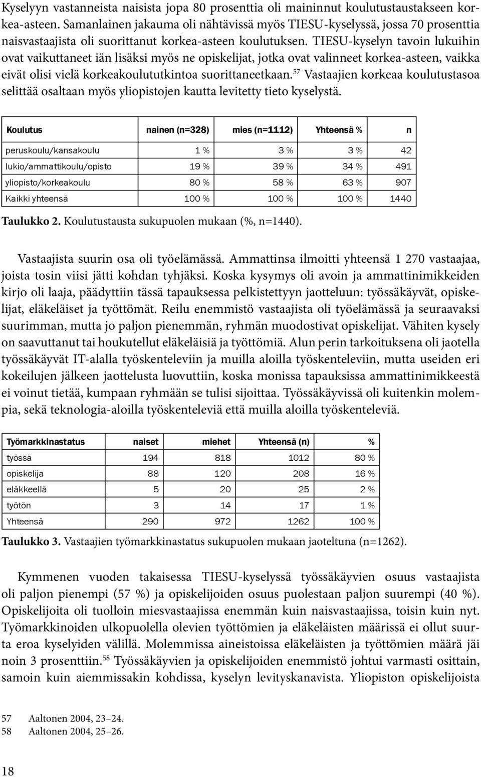 TIESU-kyselyn tavoin lukuihin ovat vaikuttaneet iän lisäksi myös ne opiskelijat, jotka ovat valinneet korkea-asteen, vaikka eivät olisi vielä korkeakoulututkintoa suorittaneetkaan.