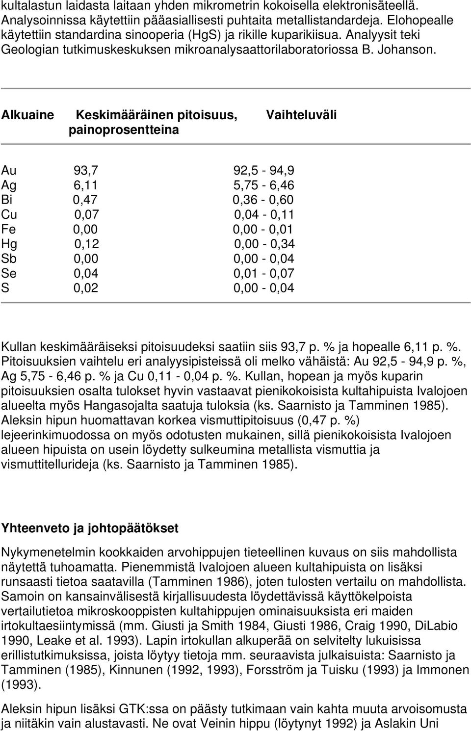 Alkuaine Keskimääräinen pitoisuus, Vaihteluväli painoprosentteina Au 93,7 92,5-94,9 Ag 6,11 5,75-6,46 Bi 0,47 0,36-0,60 Cu 0,07 0,04-0,11 Fe 0,00 0,00-0,01 Hg 0,12 0,00-0,34 Sb 0,00 0,00-0,04 Se 0,04