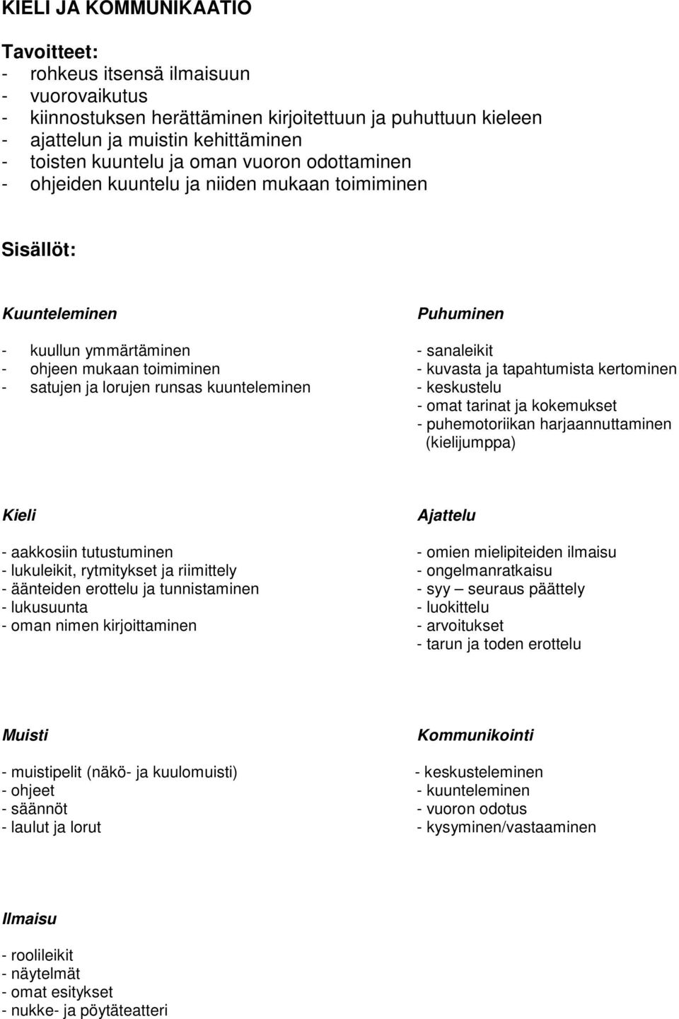 satujen ja lorujen runsas kuunteleminen - keskustelu - omat tarinat ja kokemukset - puhemotoriikan harjaannuttaminen (kielijumppa) Kieli Ajattelu - aakkosiin tutustuminen - omien mielipiteiden