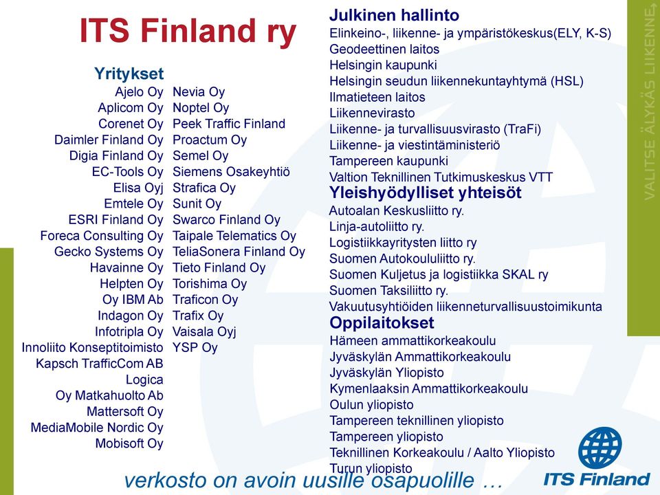 Proactum Oy Semel Oy Siemens Osakeyhtiö Strafica Oy Sunit Oy Swarco Finland Oy Taipale Telematics Oy TeliaSonera Finland Oy Tieto Finland Oy Torishima Oy Traficon Oy Trafix Oy Vaisala Oyj YSP Oy