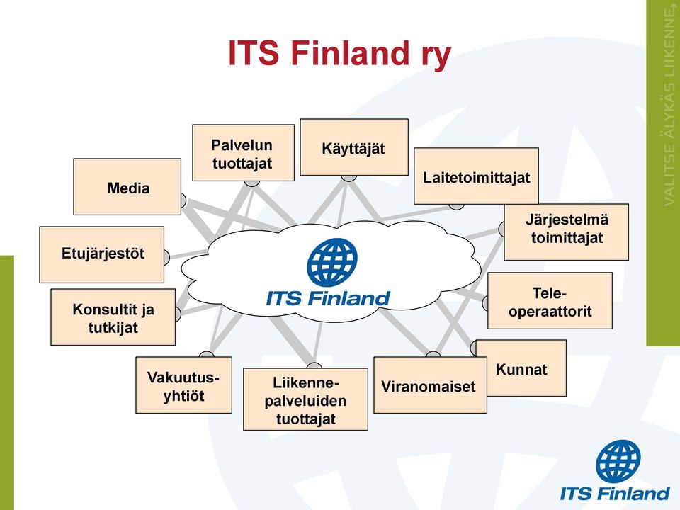 toimittajat Konsultit ja tutkijat Teleoperaattorit