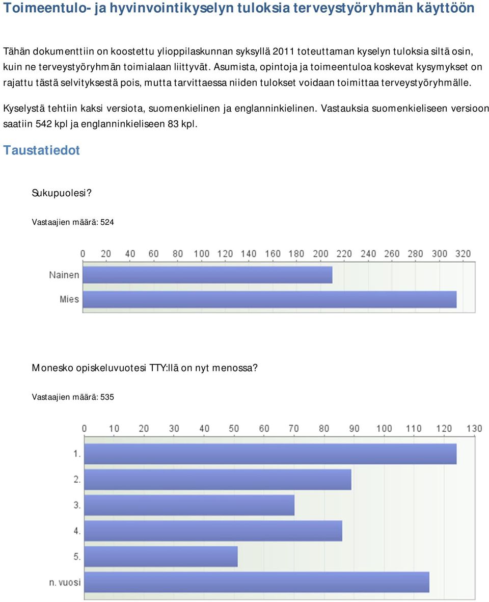 Asumista, opintoja ja toimeentuloa koskevat kysymykset on rajattu tästä selvityksestä pois, mutta tarvittaessa niiden tulokset voidaan toimittaa terveystyöryhmälle.