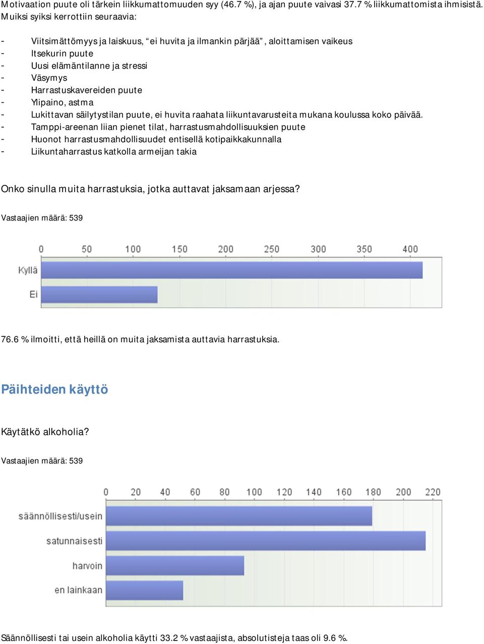 puute - Ylipaino, astma - Lukittavan säilytystilan puute, ei huvita raahata liikuntavarusteita mukana koulussa koko päivää.