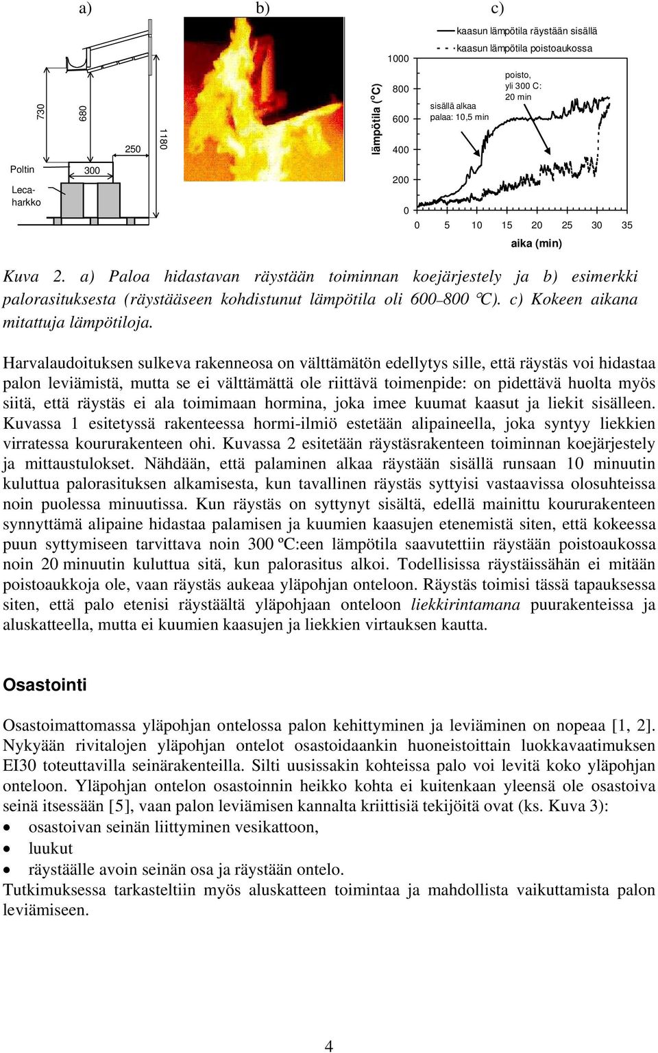 c) Kokeen aikana mitattuja lämpötiloja.