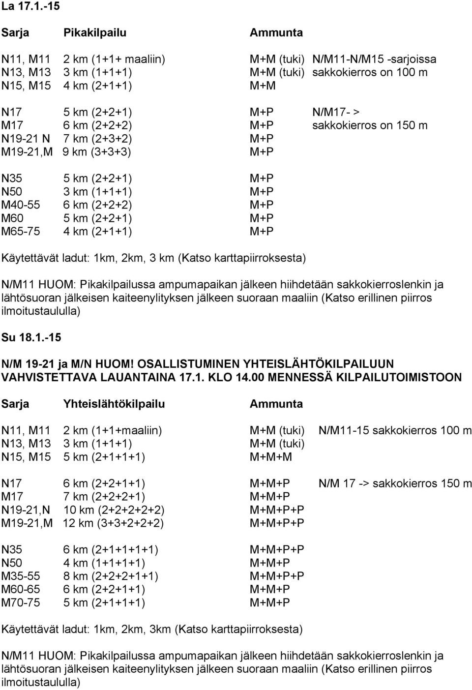 M65-75 4 km (2+1+1) M+P Käytettävät ladut: 1km, 2km, 3 km (Katso karttapiirroksesta) N/M11 HUOM: Pikakilpailussa ampumapaikan jälkeen hiihdetään sakkokierroslenkin ja lähtösuoran jälkeisen