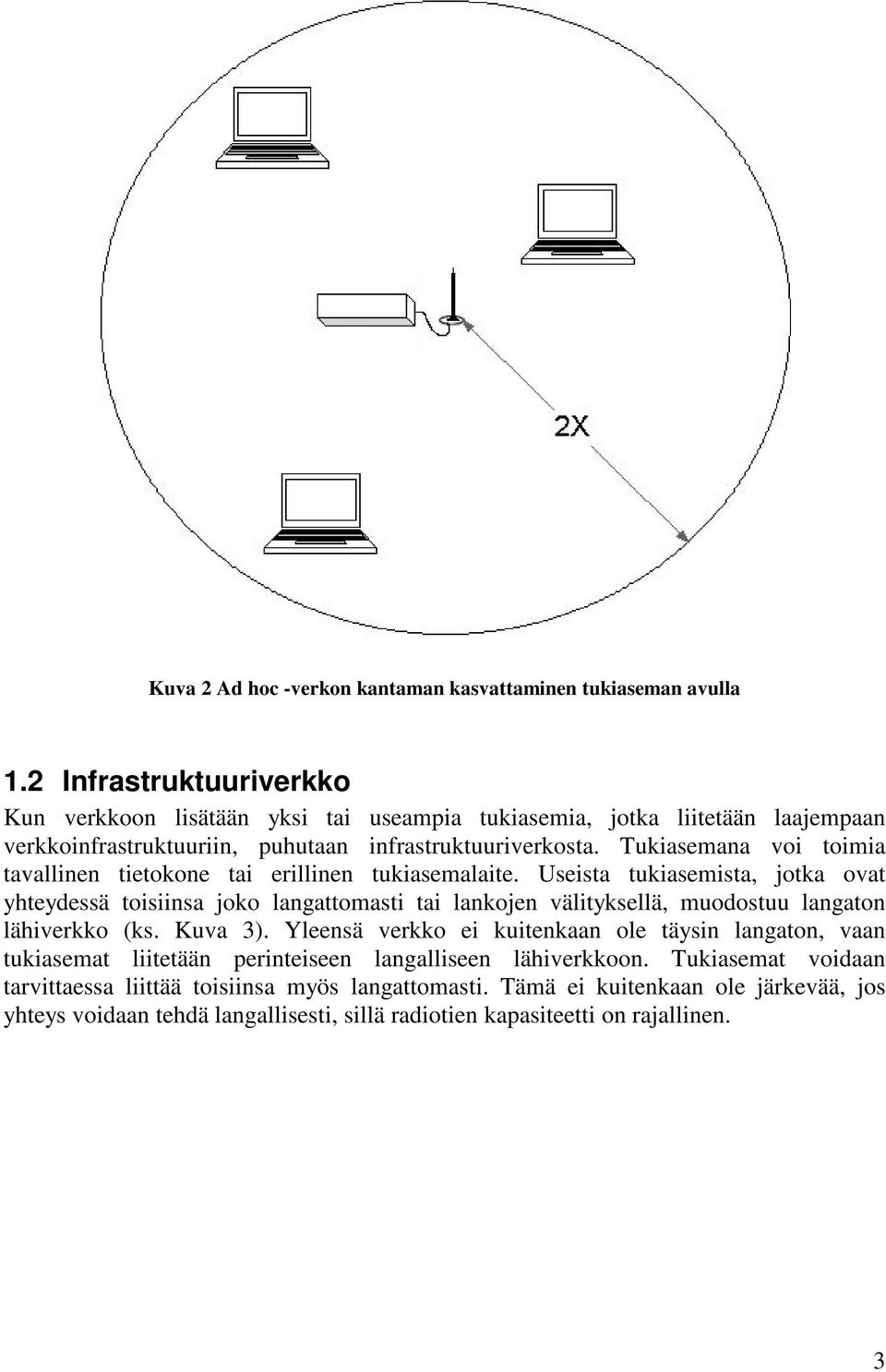 Tukiasemana voi toimia tavallinen tietokone tai erillinen tukiasemalaite.