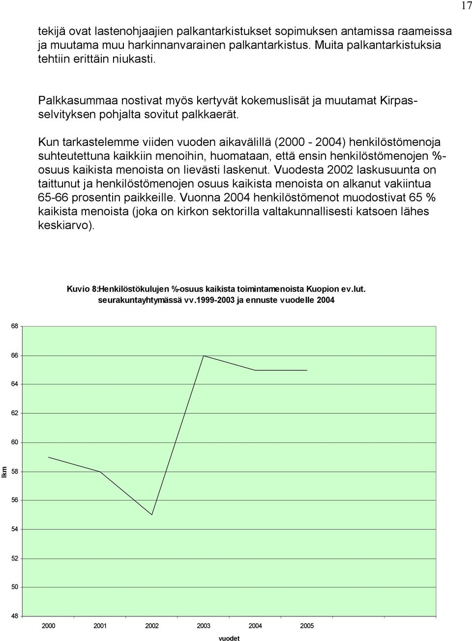 Kun tarkastelemme viiden vuoden aikavälillä (2000 2004) henkilöstömenoja suhteutettuna kaikkiin menoihin, huomataan, että ensin henkilöstömenojen % osuus kaikista menoista on lievästi laskenut.