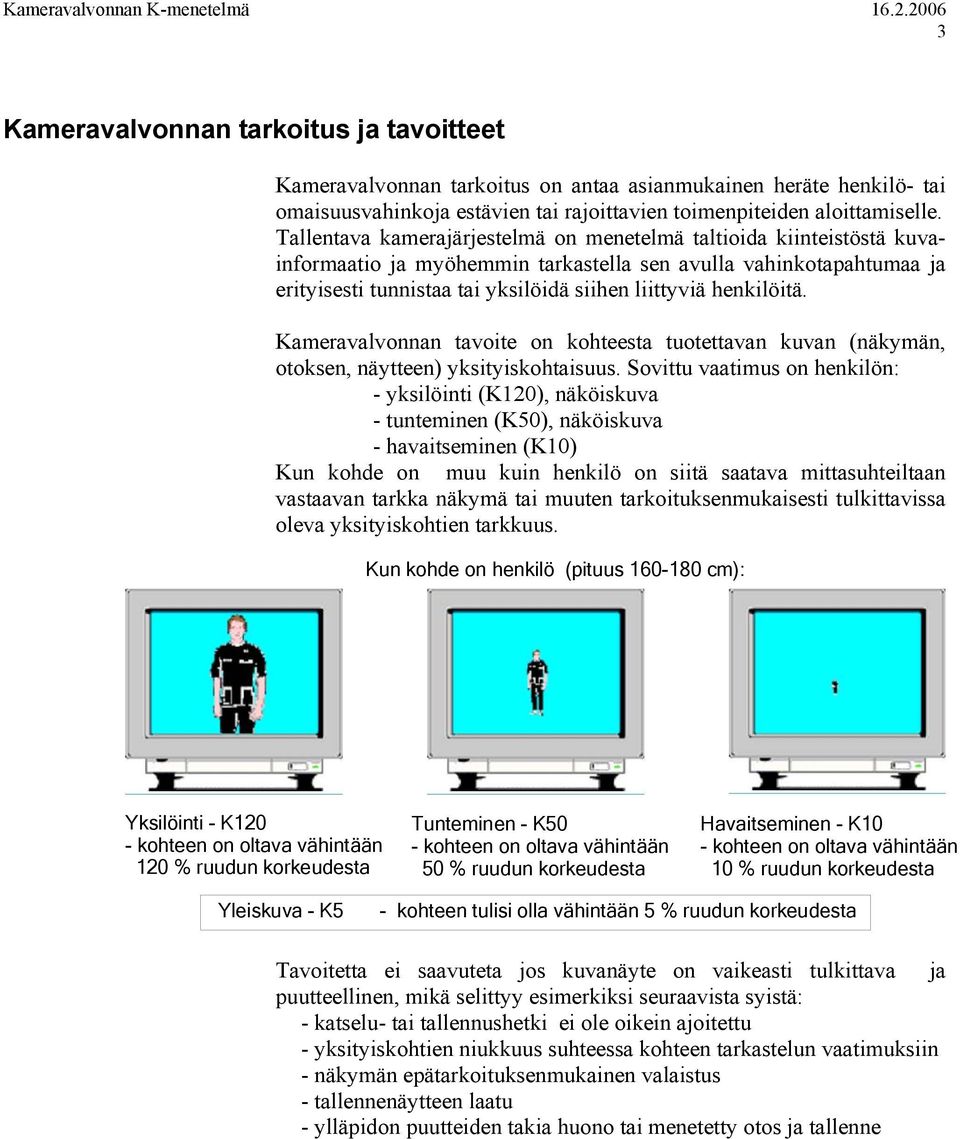 henkilöitä. Kameravalvonnan tavoite on kohteesta tuotettavan kuvan (näkymän, otoksen, näytteen) yksityiskohtaisuus.