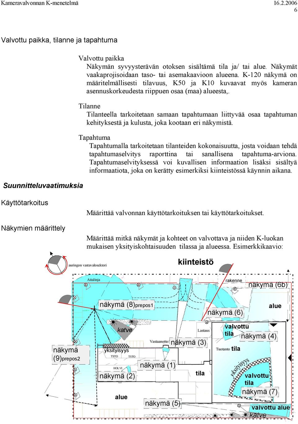 Tilanne Tilanteella tarkoitetaan samaan tapahtumaan liittyvää osaa tapahtuman kehityksestä ja kulusta, joka kootaan eri näkymistä.