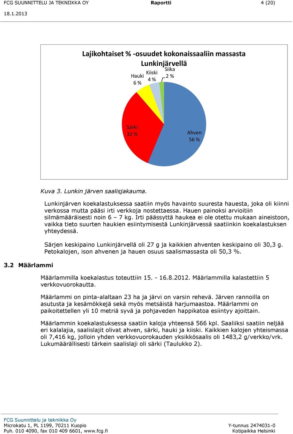 Hauen painoksi arvioitiin silmämääräisesti noin 6 7 kg.