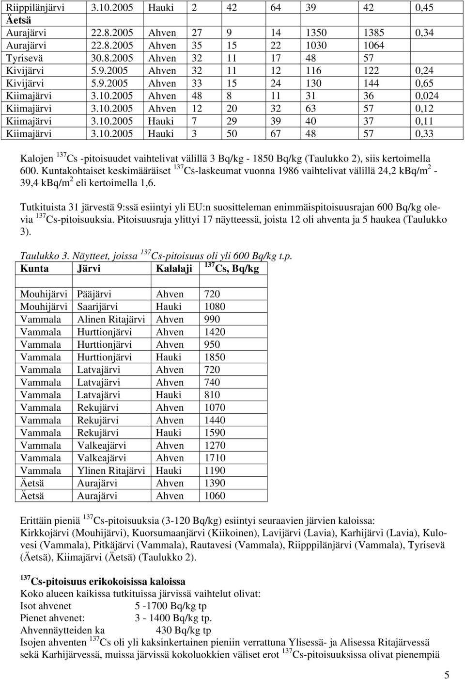 .25 Hauki 3 5 67 48 57,33 Kalojen 37 Cs -pitoisuudet vaihtelivat välillä 3 Bq/kg - 85 Bq/kg (Taulukko 2), siis kertoimella 6.