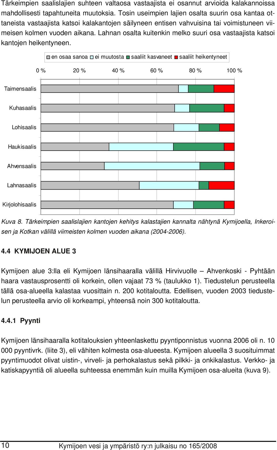 Lahnan osalta kuitenkin melko suuri osa vastaajista katsoi kantojen heikentyneen.