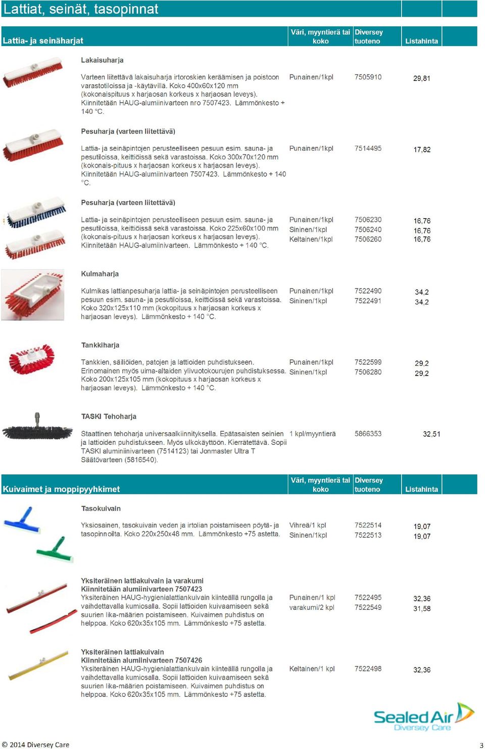 Punainen/1kpl 7505910 29,81 Pesuharja (varteen liitettävä) Lattia- ja seinäpintojen perusteelliseen pesuun esim. sauna- ja pesutiloissa, keittiöissä sekä varastoissa.