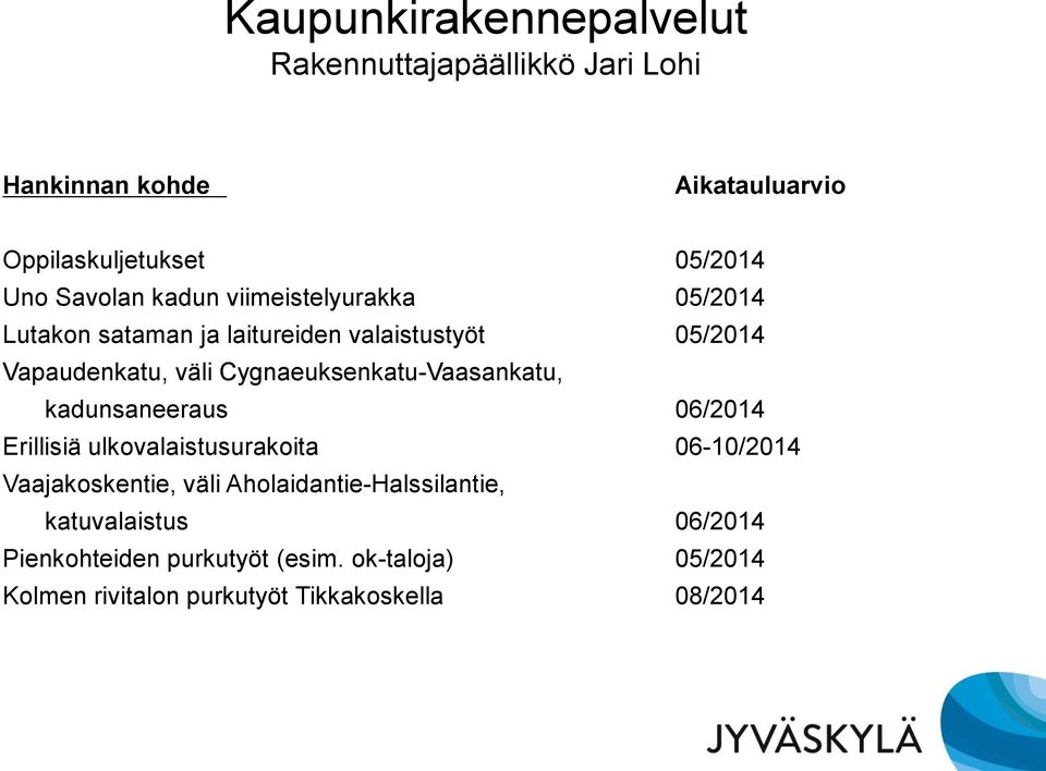 Cygnaeuksenkatu-Vaasankatu, kadunsaneeraus 06/2014 Erillisiä ulkovalaistusurakoita 06-10/2014 Vaajakoskentie, väli