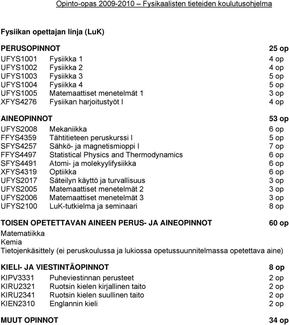 Thermodynamics 6 op SFYS4491 Atomi- ja molekyylifysiikka 6 op XFYS4319 Optiikka 6 op UFYS2017 Säteilyn käyttö ja turvallisuus 3 op UFYS2005 Matemaattiset menetelmät 2 3 op UFYS2006 Matemaattiset