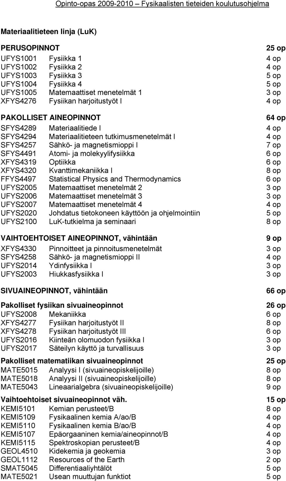 Atomi- ja molekyylifysiikka 6 op XFYS4319 Optiikka 6 op XFYS4320 Kvanttimekaniikka I 8 op FFYS4497 Statistical Physics and Thermodynamics 6 op UFYS2005 Matemaattiset menetelmät 2 3 op UFYS2006