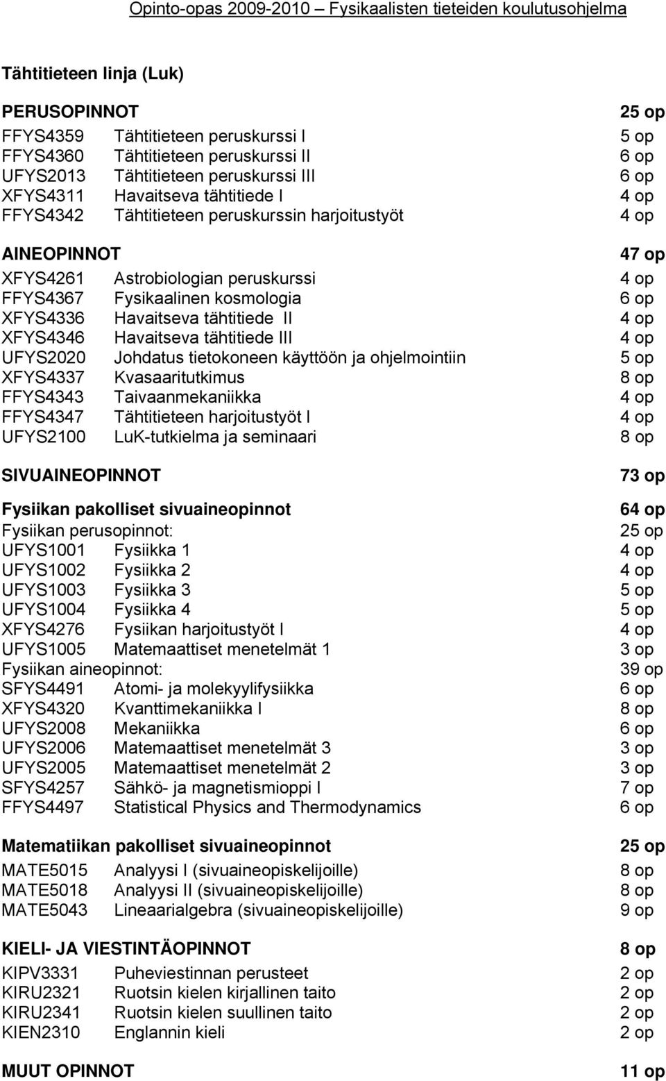 II 4 op XFYS4346 Havaitseva tähtitiede III 4 op UFYS2020 Johdatus tietokoneen käyttöön ja ohjelmointiin 5 op XFYS4337 Kvasaaritutkimus 8 op FFYS4343 Taivaanmekaniikka 4 op FFYS4347 Tähtitieteen