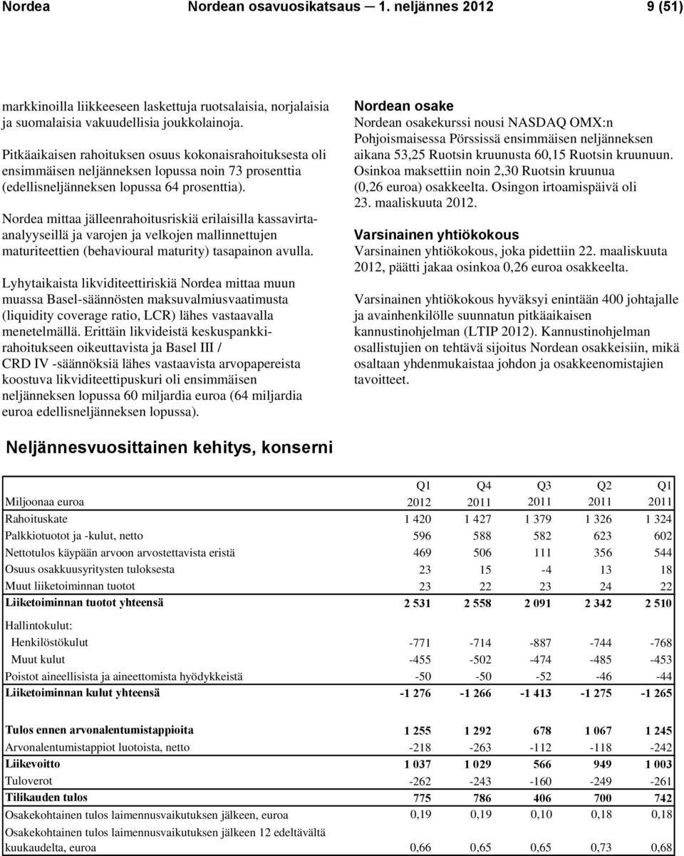 Nordea mittaa jälleenrahoitusriskiä erilaisilla kassavirtaanalyyseillä ja varojen ja velkojen mallinnettujen maturiteettien (behavioural maturity) tasapainon avulla.