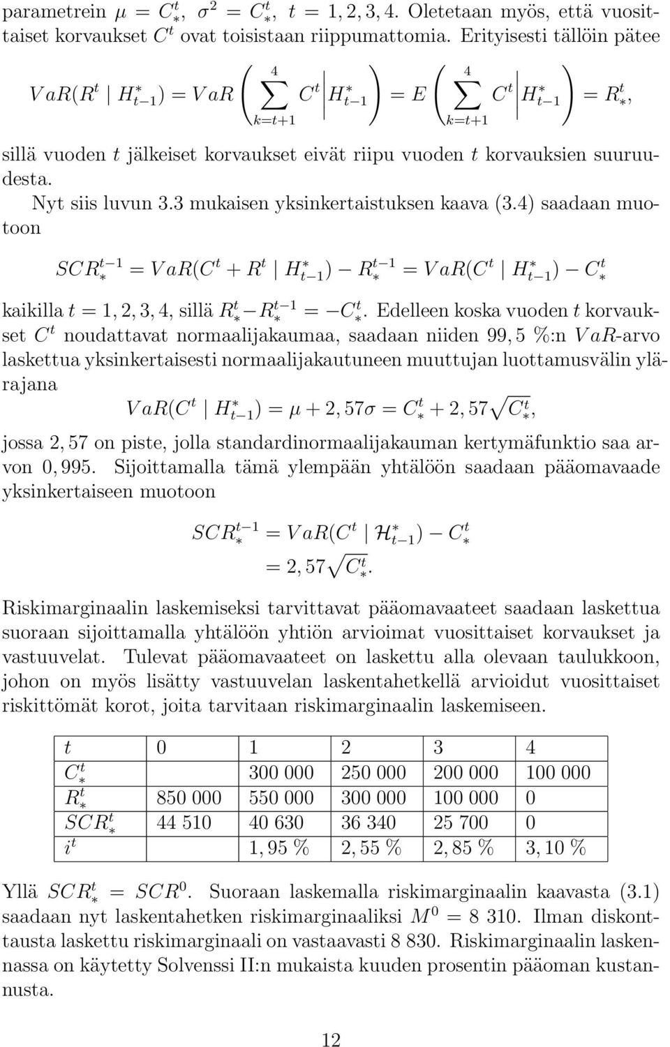 3 mukaisen yksinkertaistuksen kaava (3.4) saadaan muotoon SCR t 1 = V ar(c t + R t H t 1) R t 1 = V ar(c t H t 1) C t kaikilla t = 1, 2, 3, 4, sillä R R t t 1 = C.