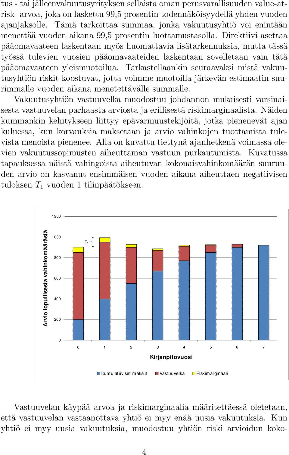 Direktiivi asettaa pa a omavaateen laskentaan myo s huomattavia lisa tarkennuksia, mutta ta ssa tyo ssa tulevien vuosien pa a omavaateiden laskentaan sovelletaan vain ta ta pa a omavaateen