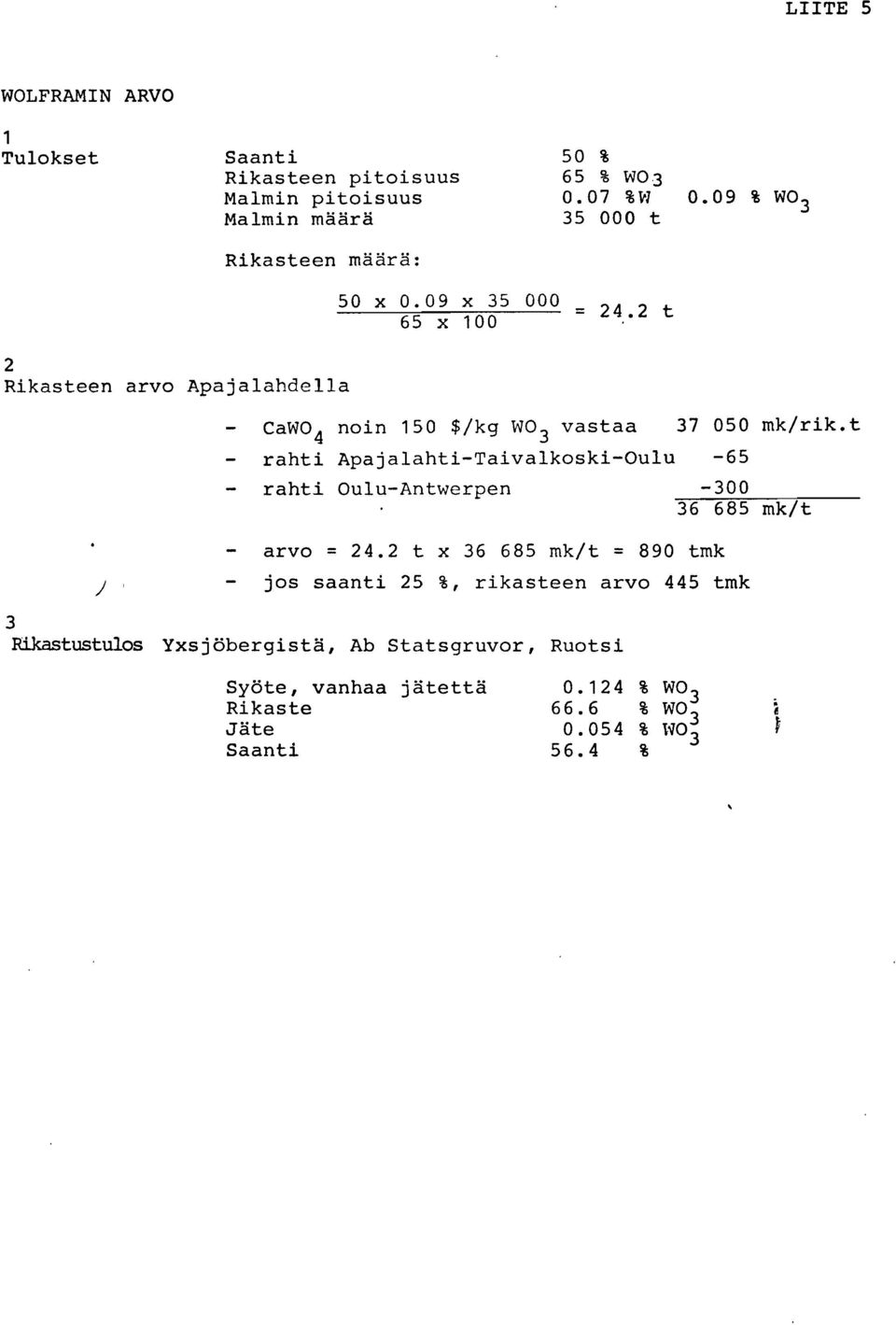 t - rahti Apajalahti-Taivalkoski-Oulu -65 - rahti Oulu-Antwerpen - arvo = 24.