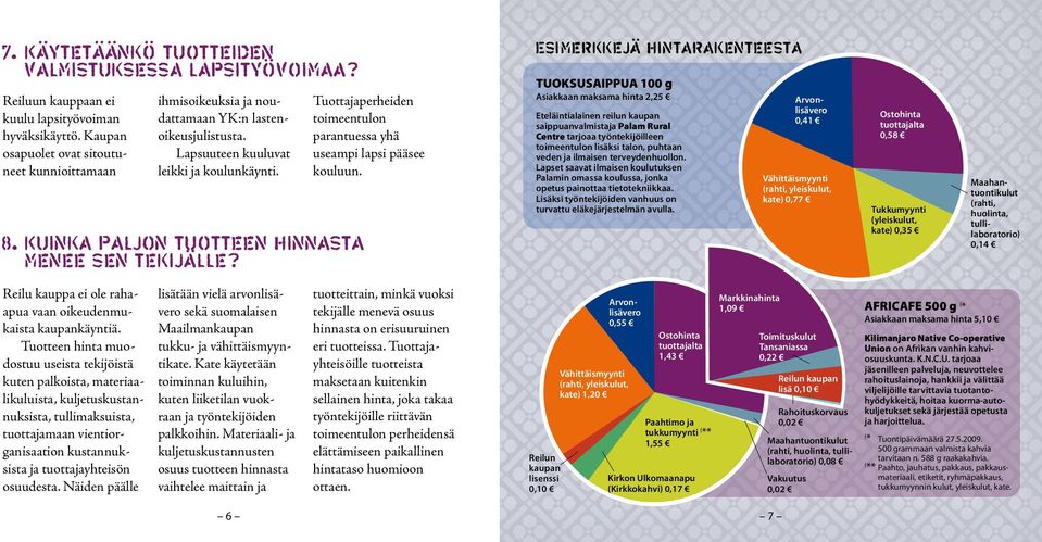 Kuinka paljon tuotteen hinnasta menee sen tekijälle? Tuottajaperheiden toimeentulon parantuessa yhä useampi lapsi pääsee kouluun.