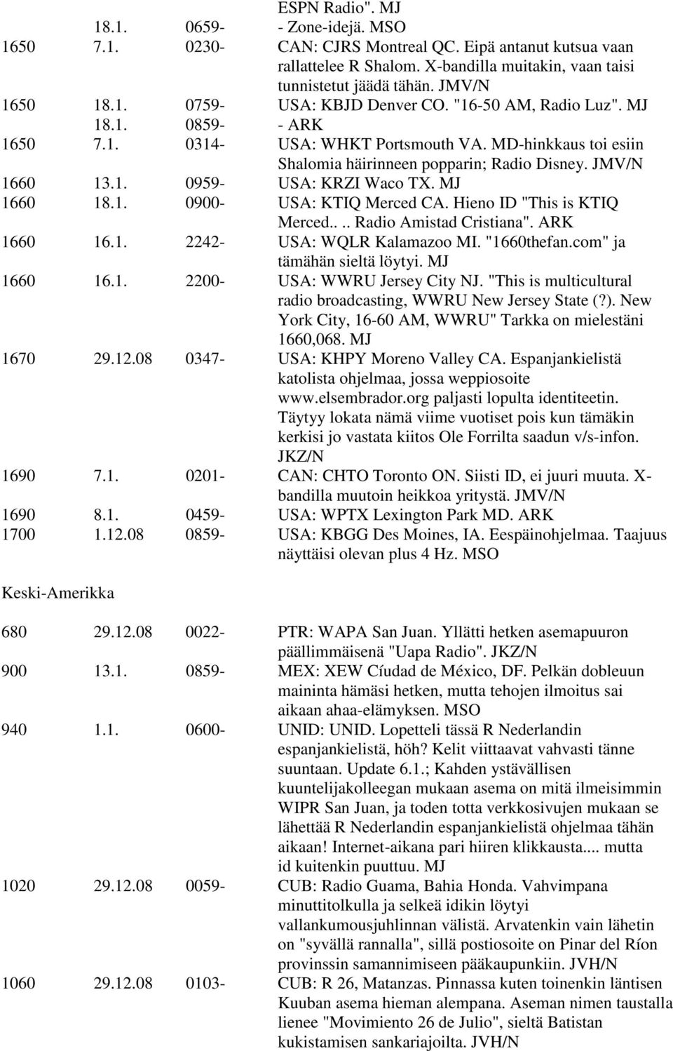 JMV/N 1660 13.1. 0959- USA: KRZI Waco TX. MJ 1660 18.1. 0900- USA: KTIQ Merced CA. Hieno ID "This is KTIQ Merced.... Radio Amistad Cristiana". ARK 1660 16.1. 2242- USA: WQLR Kalamazoo MI. "1660thefan.
