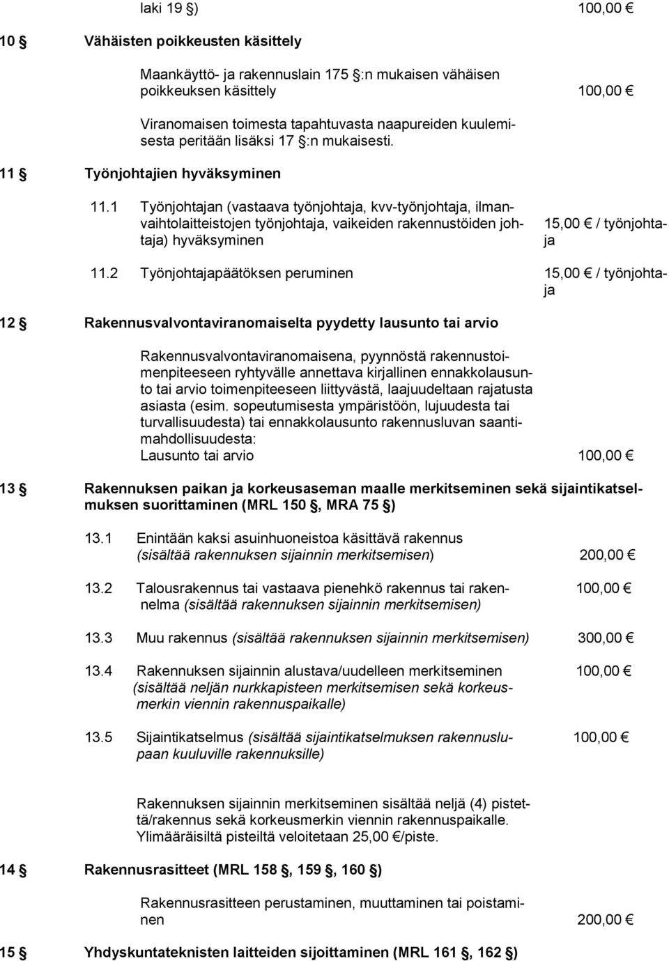 1 Työnjohtajan (vastaava työnjohtaja, kvv-työnjohtaja, ilmanvaihtolaitteistojen työnjohtaja, vaikeiden rakennustöiden johtaja) hyväksyminen 15,00 / työnjohtaja 11.