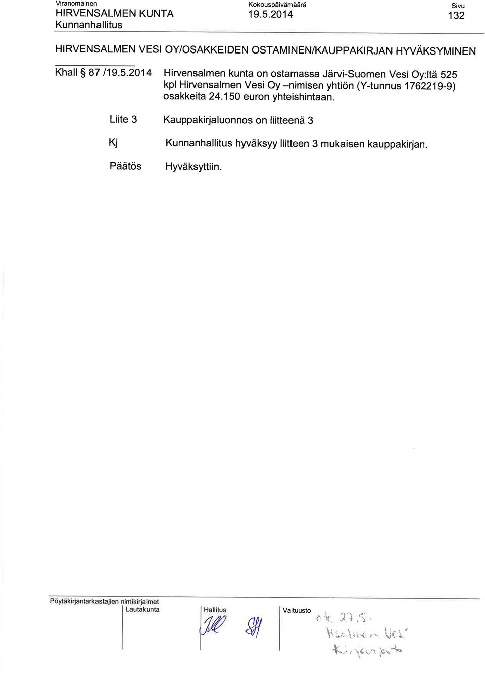 (Y-tunnus 1762219-9) osakkeita 24.1 50 euron yhteishintaan.
