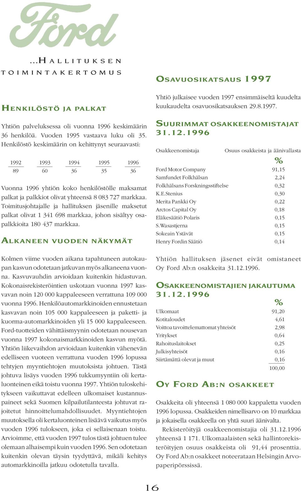 Toimitusjohtajalle ja hallituksen jäsenille maksetut palkat olivat 1 341 698 markkaa, johon sisältyy osapalkkioita 180 437 markkaa.