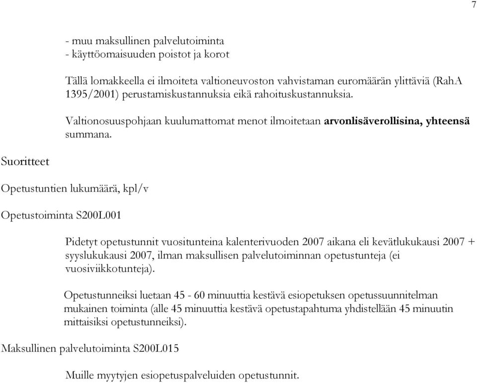 Suoritteet Opetustuntien lukumäärä, kpl/v Opetustoiminta S200L001 Pidetyt opetustunnit vuositunteina kalenterivuoden 2007 aikana eli kevätlukukausi 2007 + syyslukukausi 2007, ilman maksullisen