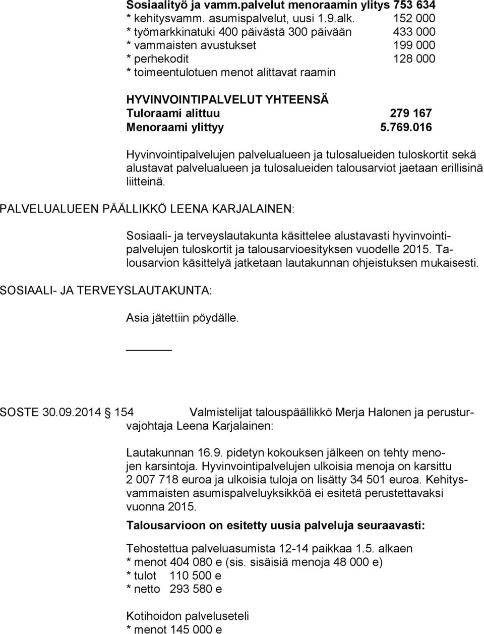 279 167 Menoraami ylittyy 5.769.016 Hyvinvointipalvelujen palvelualueen ja tulosalueiden tuloskortit se kä alustavat palvelualu een ja tulosalueiden talousarviot jaetaan erilli sinä liitteinä.