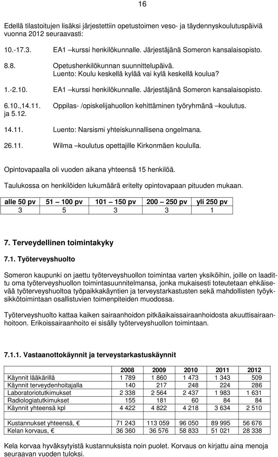 Oppilas- /opiskelijahuollon kehittäminen työryhmänä koulutus. ja 5.12. 14.11. Luento: Narsismi yhteiskunnallisena ongelmana. 26.11. Wilma koulutus opettajille Kirkonmäen koululla.