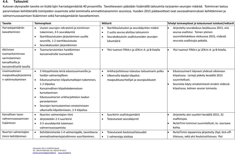 Vuoden 2015 päätavoitteet ovat seuravalmennuksen kehittäminen ja valmennusosaamisen lisääminen sekä harrastajamäärän kasvattaminen.